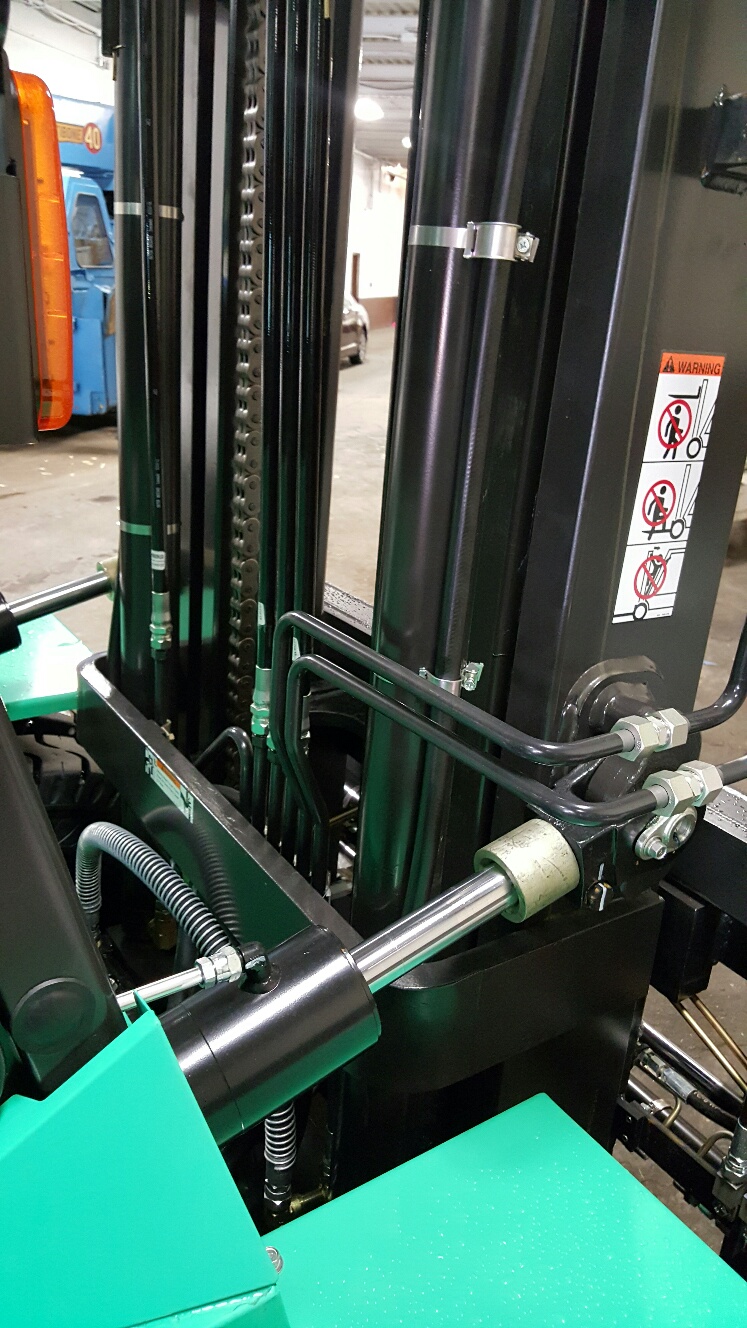 Fork Positioner Hydraulic Activation