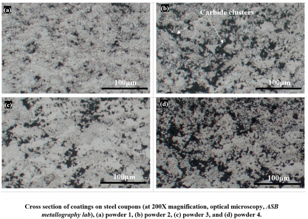 Tungsten Carbide Photomicrographs
