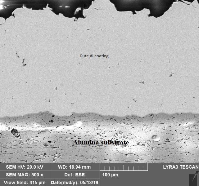 Alumina Substrate with Aluminum Cold Spray