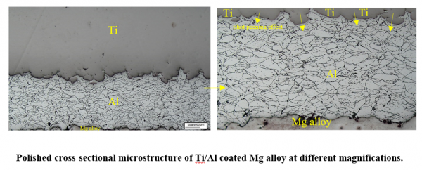 Cold Spray Characterization Study