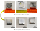 Cold Spray Corrosion Study